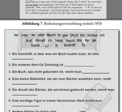 Abbildung 7: Bedeutungsvermittlung mittels IWB