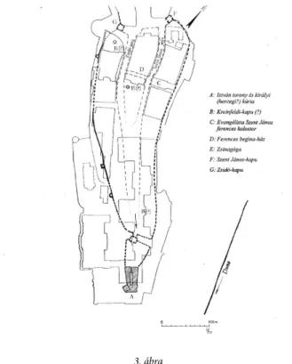 66  HO VIII. 363.; A 3. ábra forrása: Végh András: Középkori városnegyed a királyi palota előteré- előteré-ben