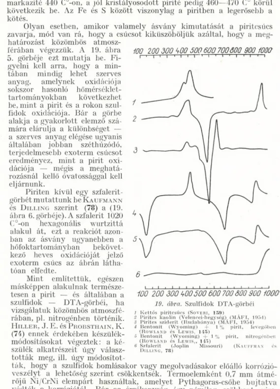 ábra  6. görbéje). A szfalerit  1020  C°-on  hexagonális  w urtzittá  alakul  át,  ezt  a  reakciót  azon­