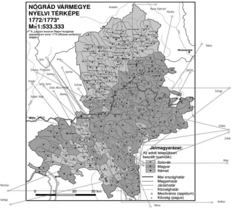 Fig. 5. Some source and sink settlements of population movements till 1720 in  Nógrád County