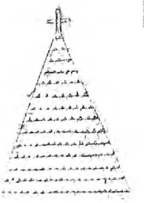 Figure 2.2.  A carving representing a fir tree with a cross as  the top, found on a traditional wooden dish holder   (scheme after a photo from Dăncuș, 1995)