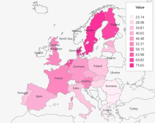 4. ábra: ELLI Index 2010 – Európa