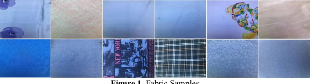 Figure 1. Fabric Samples  Table1. Fabric specimen features     Fabric Type  Thickness  