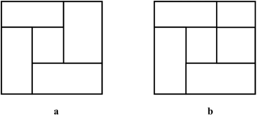 Şekil 2.2.   Kesme planları: a) giyotin kısıtsız, b) giyotin kısıtlı