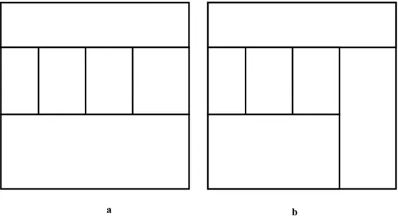 Şekil 2.3.  Kesme planları: a) iki aşamalı, b) dört aşamalı