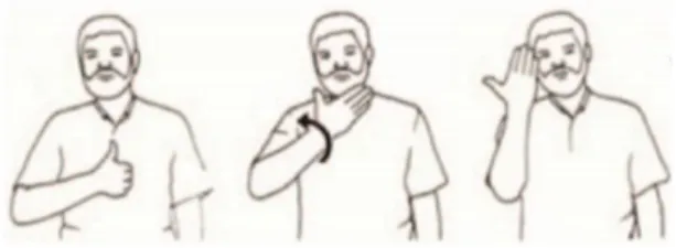 Fig. 2. The gesture for “good morning” in Portuguese Sign Language, decomposed in  key frames [6] 