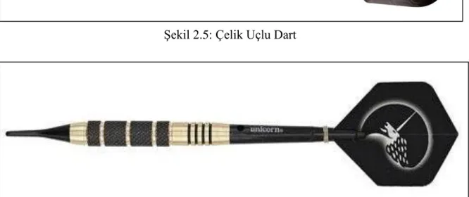 Şekil 2.6: Plastik Uçlu Dart 