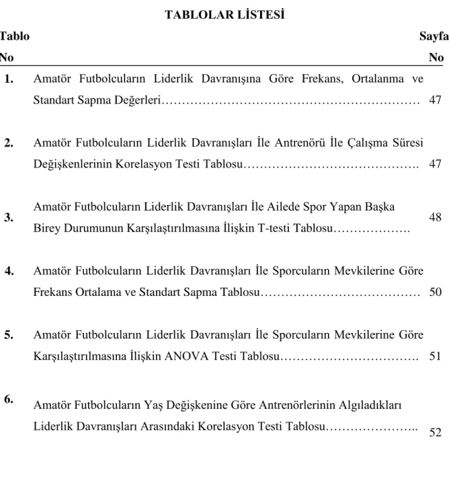 Tablo                  Sayfa 