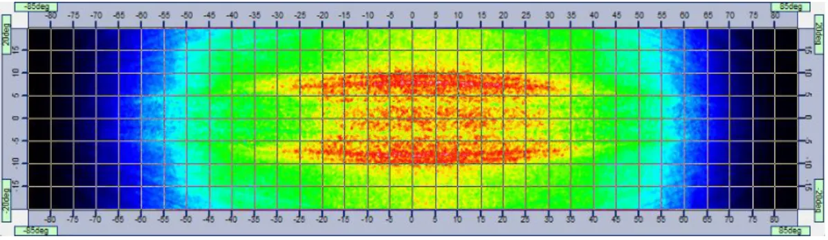 Şekil 4.10 Kumlamasız PMMA ters renk ışık şiddeti görüntüsü 