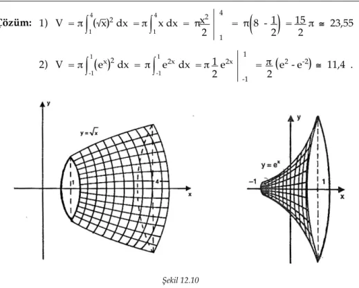 Şekil 12.101)   V  =  π 14x2 dx  =  π 14 x dx  =  π x 22    41    =  π  8  -  12   =  152  π  ≅  23,55  .2)   V  =  π -11ex 2 dx  =   π -11e2x dx  =  π 12 e2x  1-1  =  π2e2 - e-2  ≅  11,4  
