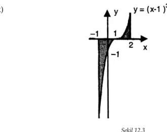 Şekil 12.3 S  =  -  -11 (x - 1) 3 dx  +   1 2 (x - 1) 3 dx =  -  -11 (x 3  - 3x 2  + 3x - 1)dx  +   1 2 (x 3  - 3x 2  + 3x - 1)dx =  -  x 4 4   -  x 3   +  3x 22   - x   1 -1   +  x 44   -  x 3   +  3x 22   - x   21    =  4,25 Şekil 12.4