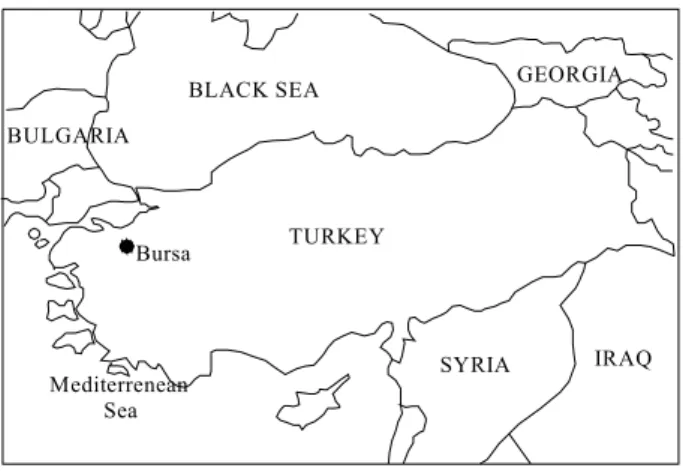 Figure 1. Study Area 