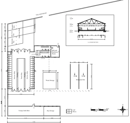 Figure 3. Renovated Farmstead Layout for Operation I 