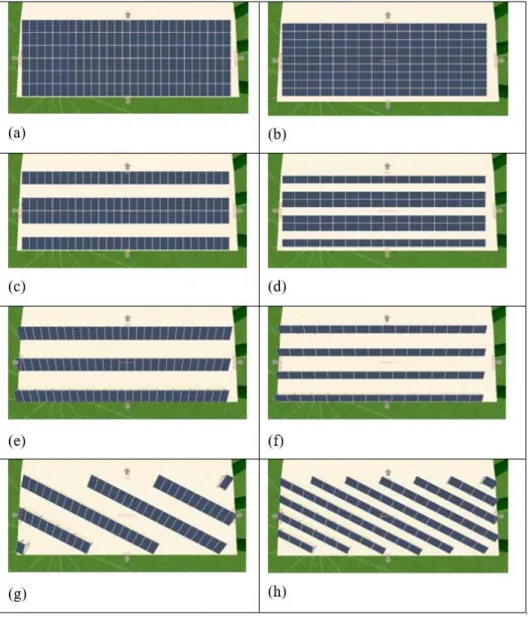 Şekil  3’de  tasarlanan  8  farklı  senaryonun  PV-SOL  yazılımında  hazırlanmış  görüntüleri  sunulmaktadır