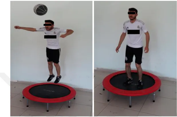 Şekil 3.4. Trambolin üzerinde zıplayıp karşıdan atılan topa kafa vurup düşerken çift 