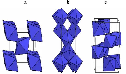 Şekil 2.5 TiO 2  yarı iletkene ait kristal formları: a) brookit, b) anataz ve c) rutil 