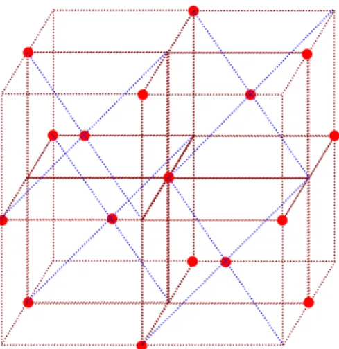 Şekil 2.4. Kübik yapıdaki tetrahedral yapıyı oluşturan katyonların dağılımı. 