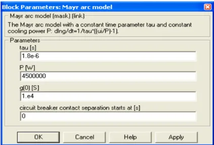 Şekil 4.3. Mayr ark modelinin oluşumu. 