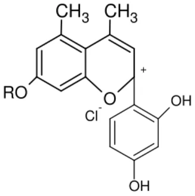 Çizelge 5.4. Sübstitüe 4,5-Dimetilkromilyum Klorürler               