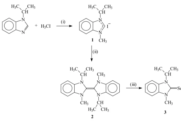 Şekil 3.2. 1-izopropil-3-metilbenzimidazol-2-selenon  (Se  I) ’un sentezi. Reaksiyon  şartları: (i) CH 3 -I, toluen, 25 o C; (ii) NaH, THF, 25 O C; (iii) Se, toluene, 110 O C
