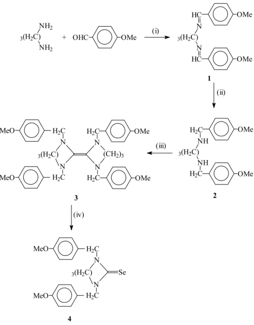 Şekil 3.3. 1,3-di-p-metoksibenzilpirimidin-2-selenon (Se II)’un sentezi. Reaksiyon  şartları: (i) EtOH, 76 O C; (ii) Pd/C(5%), H 2 ; (iii) CH(OMe) 2 NMe 2 , 100-130 O C; (iv) Se, 
