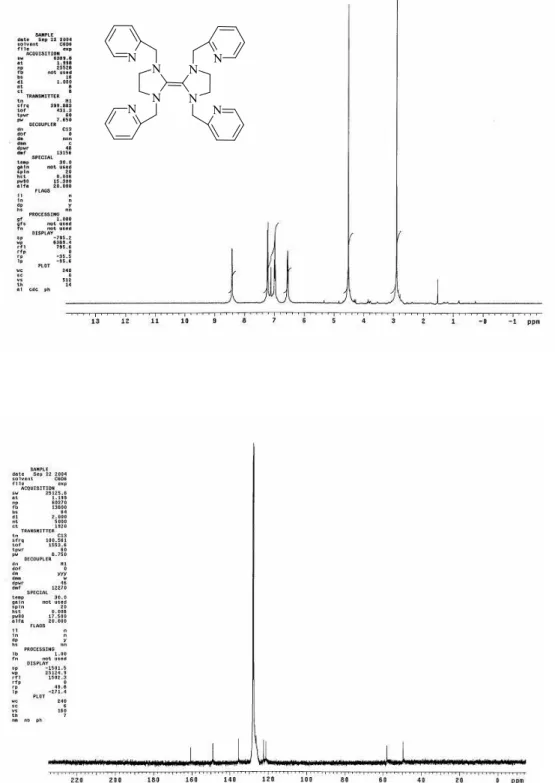 Şekil 3.2 4b bileşiğine ait  1 H NMR ve  13 C NMR spektrumları NNNNNNNN