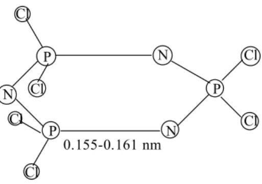 Şekil 1.2. Hekzaklorosiklotrifosfazatrien (Trimer )`in elektronik yapısı   