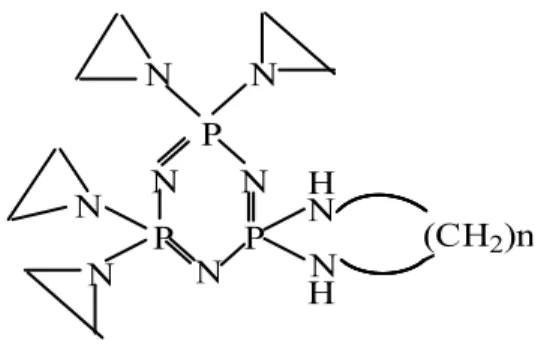 Şekil 1.11. Tetrakis(aziridino)siklotrifosfazatrien Bileşiği ile alkilendiaminlerin  reaksiyon ürünü        