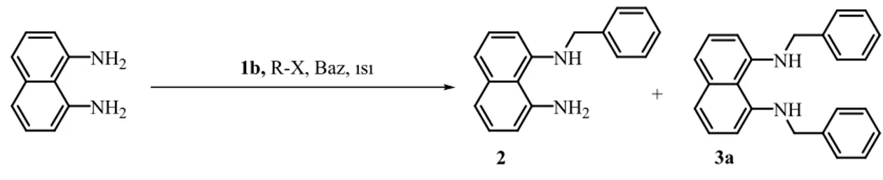 Çizelge 3.1 1,8-diaminonaftelenin mono alkillenmesi 