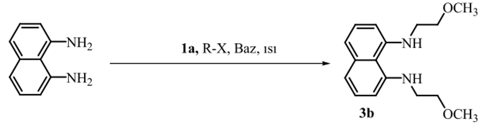 Çizelge 3.3 1,8-diaminonaftelenin 1a iyonik sıvı ortamında dialkillenmesi 