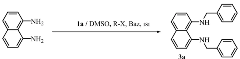 Çizelge 3.4  DMSO ve 1a iyonik sıvı ortamında 1,8-diaminonaftelenin alkillenmesi 