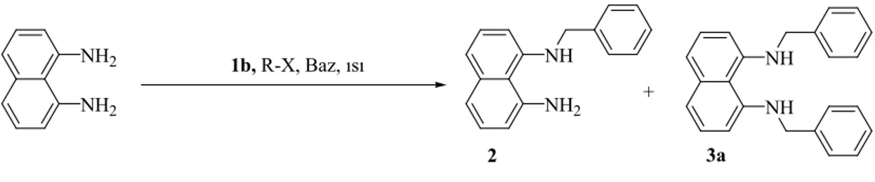 Çizelge 3.6 DMSO-1a iyonik sıvı ortamı ve 80°C’de 1,8-diaminonaftelenin alkillenmesi  