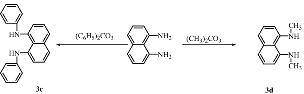 Çizelge 3.7 Difenilkarbonat ve dimetilkarbonat ile iyonik sıvı ortamında 1,8-diaminonaftelenin alkillenmesi   Deney 