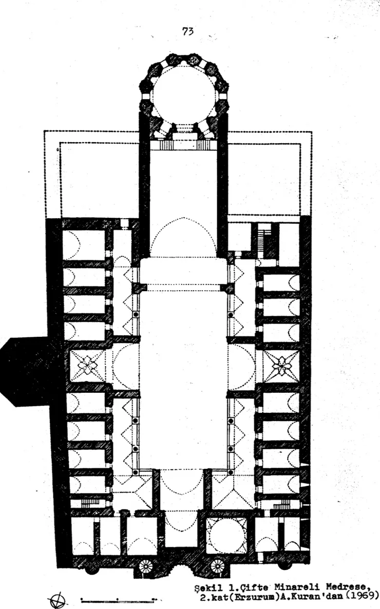Şekil  1.Qifte· Minareli  Medrese,  2.kat(Erzurum)A.Kuran'dan(l969)• 