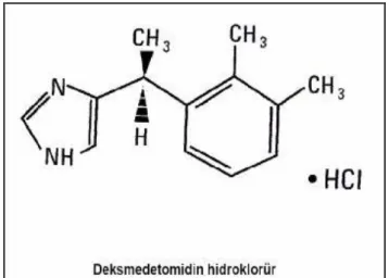 Şekil 2: Deksmedetomidin hidroklorürün kimyasal yapısı