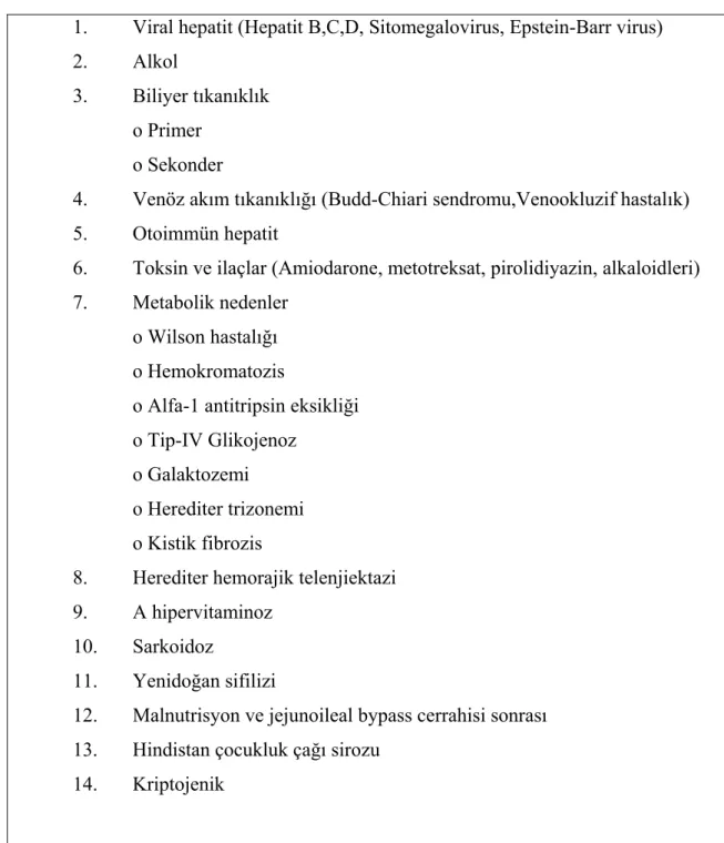 Tablo l. Karaciğer Sirozunun Etyolojisi 