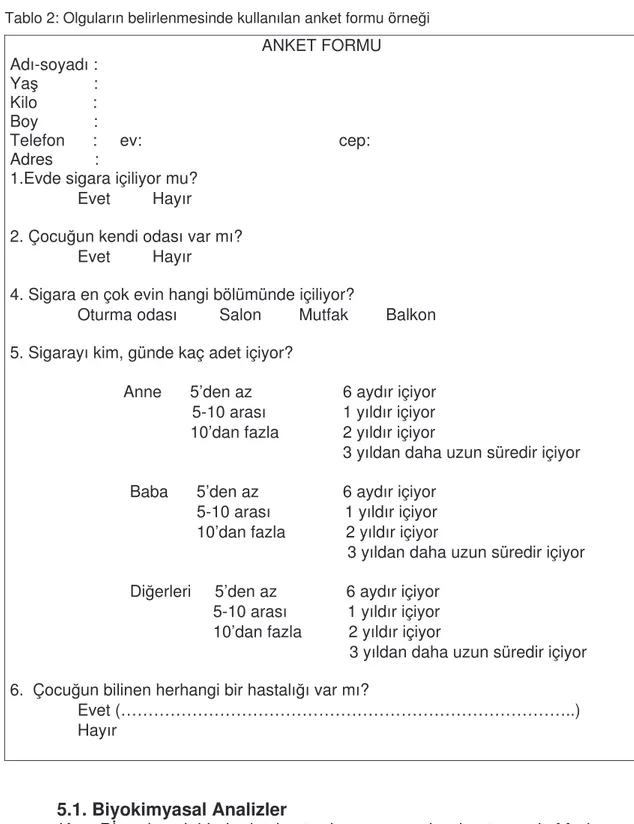 Tablo 2: Olguların belirlenmesinde kullanılan anket formu örne i  ANKET FORMU  Adı-soyadı :  Ya             :  Kilo            :  Boy            : 