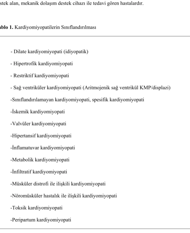 Tablo 1. Kardiyomiyopatilerin Sınıflandırılması 