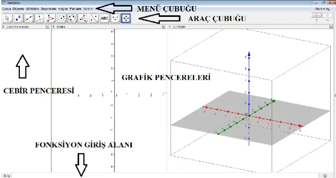 ġekil 1.1. Geogebra‟nın ana ekranı 