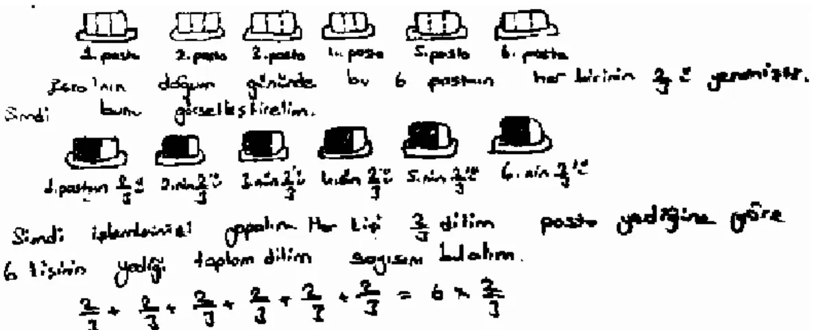 Şekil 4.1. KÇB ön-testte 1. görevde ÖA6’nın çizdiği model 