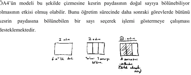 Şekil 4.3. KÇB ön-testte 1. görevde ÖA4’ün çizdiği model   