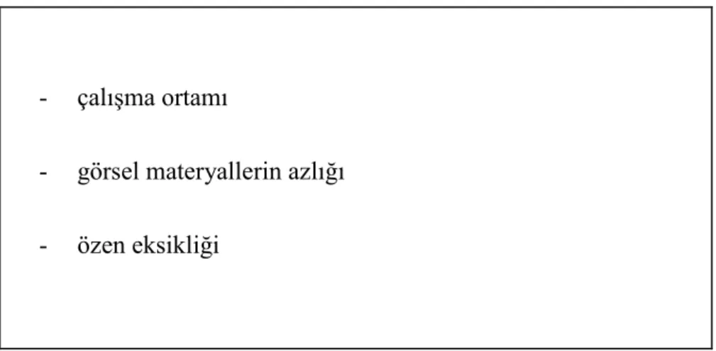 Tablo 4. Stratejiler 