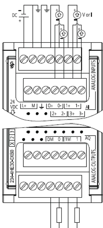 ġekil 4.1.SM 1234 AI 4x 13 bit/AQ 2x 14 bit analog sinyal modülü bağlantı Ģeması [28]