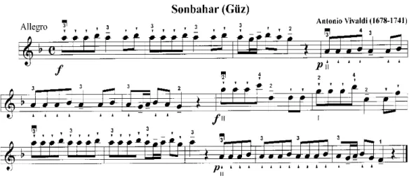 Şekil 11. Martele Yay tekniğinin Kullanımına İlişkin A. Vivaldi’ nin Mevsimler  Konçertosunun Sonbahar Allegro Bölümünden Bir Kesit 