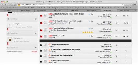 Şekil 12. Pek çok grafikerin üye olduğu ve bilgi paylaşımında bulunduğu forumlara bir örnek  (05.04.2013)