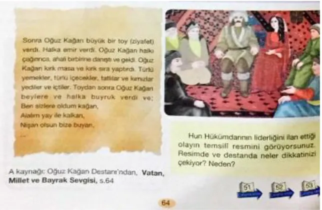 Şekil 6. MEB Yayıncılık (2007) ders kitabına ait sayfa örneği 