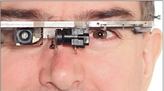 Şekil 7. EyeTap (URL-5, 2019). 