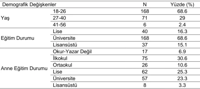 Tablo 1. Çalışma Grubunu Oluşturan Bireylere Ait Tanımlayıcı Bulgular 