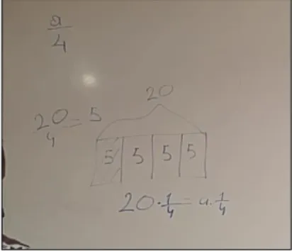 Şekil 8. Öğrenci Çözümü 