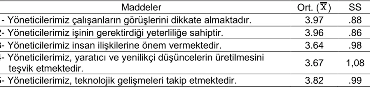 Tablo  7’de  ölçek  için  tercih  edilen  likert  tipi  beşli  cevap  seçeneklerinin  dağılım  puanları  yer  almaktadır